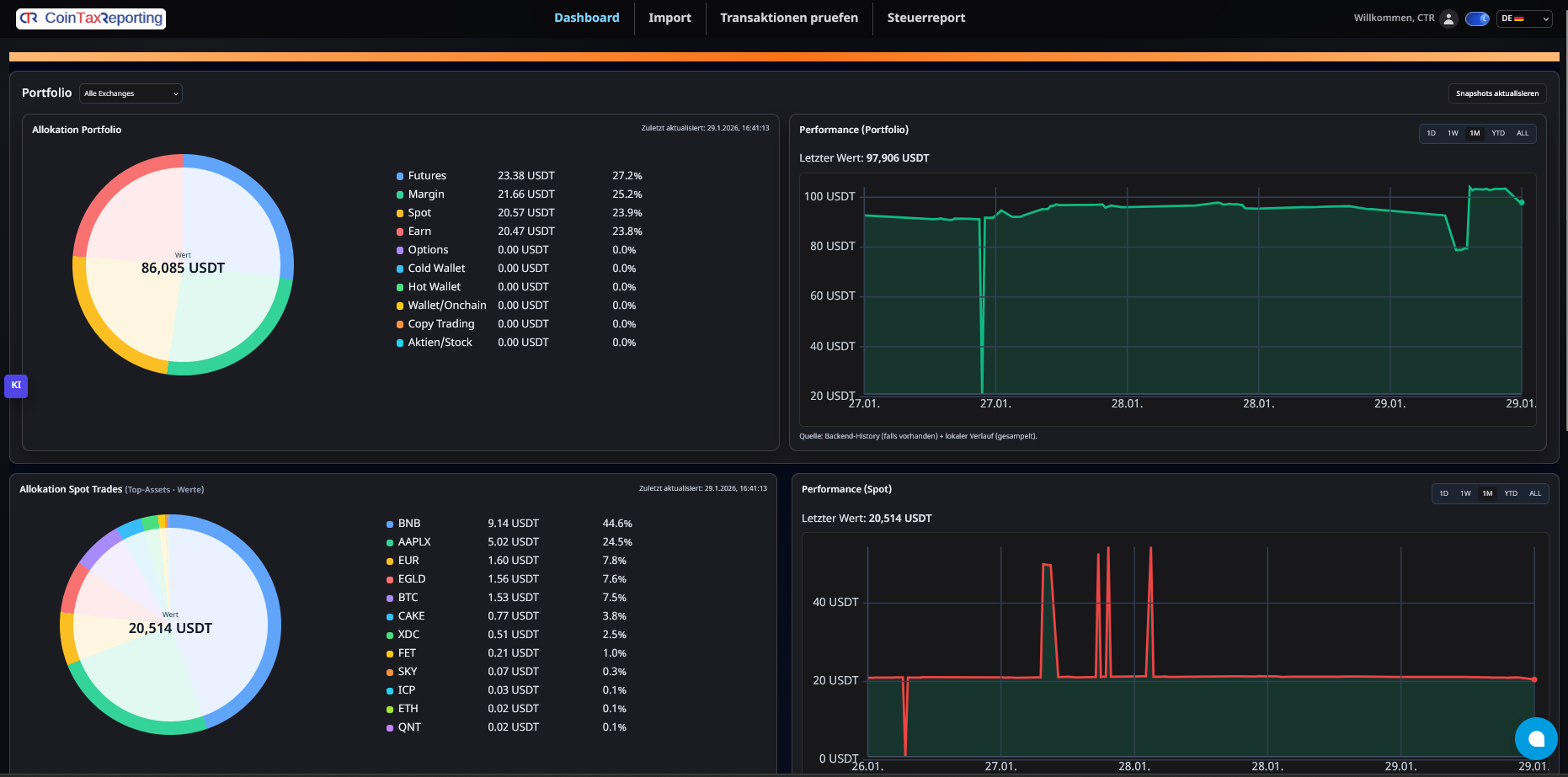 Dashboard Screenshot mit Steuerreport und Portfolio Übersicht